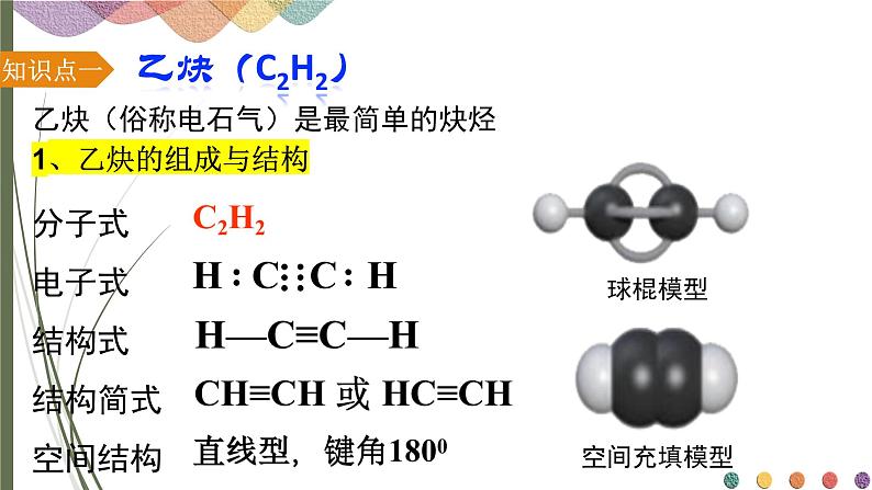 2.2.2 炔烃 课件 人教版(2019)化学选择性必修三第4页