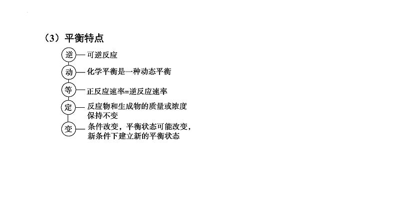 第26讲 化学平衡状态 化学平衡的移动-备战2024年高考化学一轮复习精品课件(全国通用)第5页