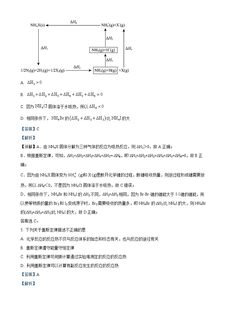 四川省仁寿第一中学北校区2023-2024学年高二上学期10月月考化学试题(Word版附解析)03