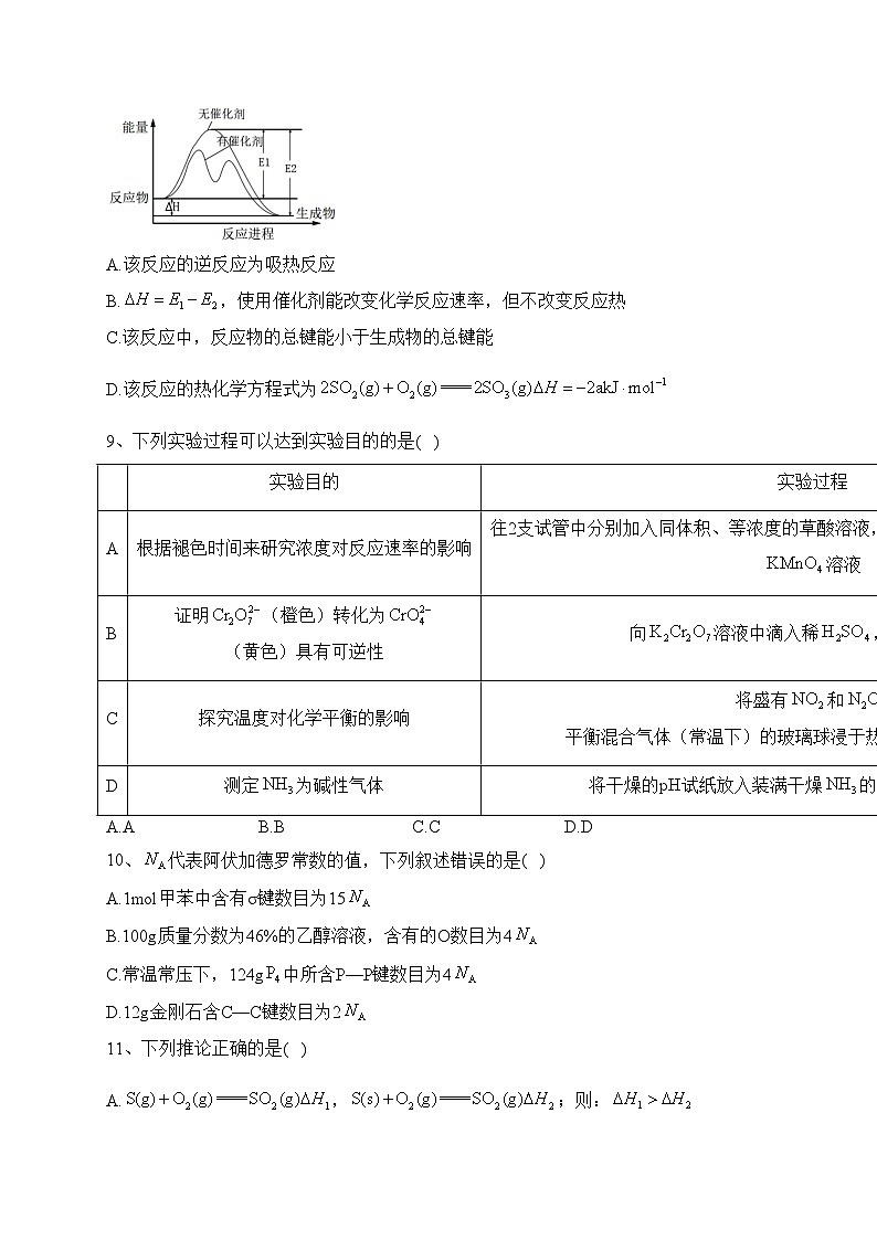 四川省绵阳南山中学2022-2023学年高二上学期1月期末考试化学试卷(含答案)03