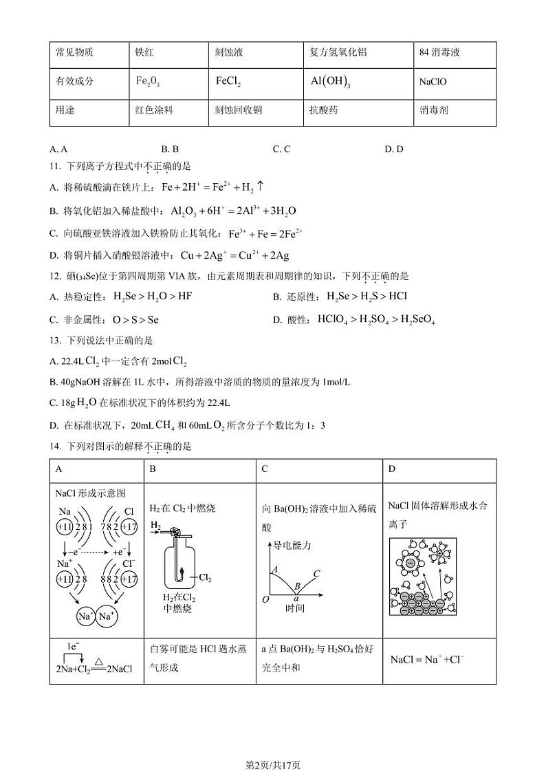 2023北京石景山高一上学期期末化学试卷及答案(教师版)第2页