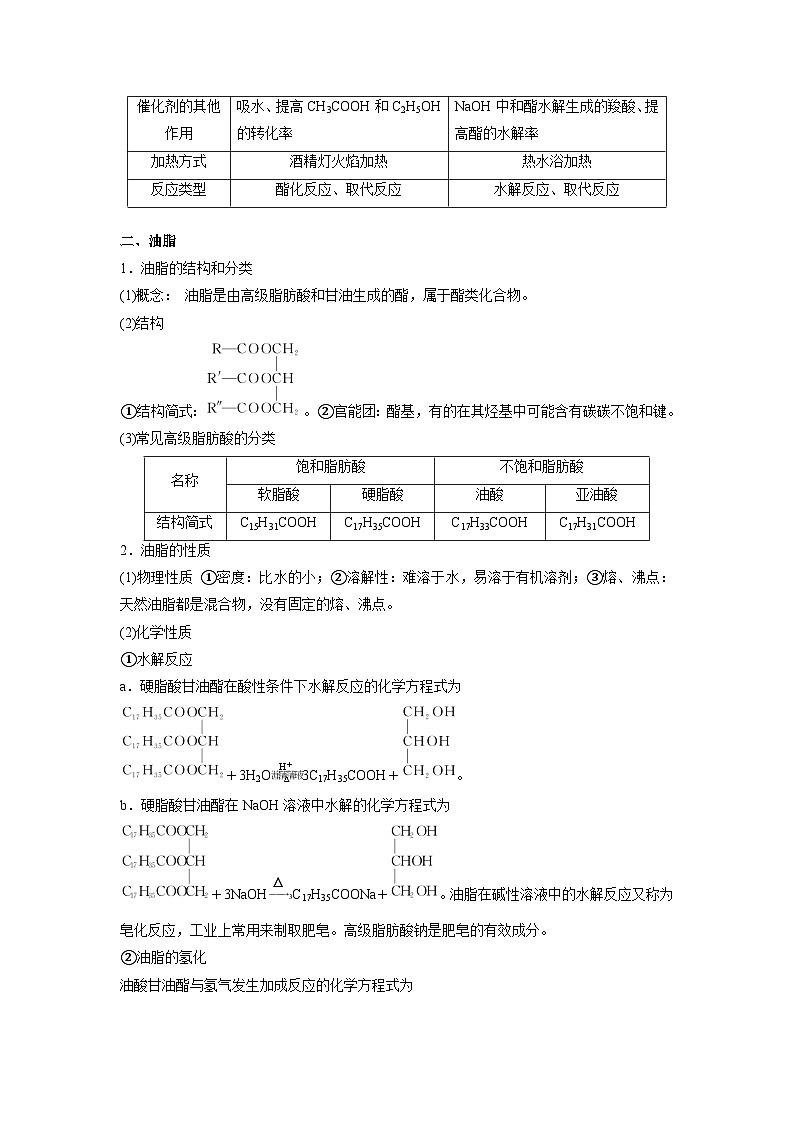 考点12 羧酸衍生物 (解析版)第3页