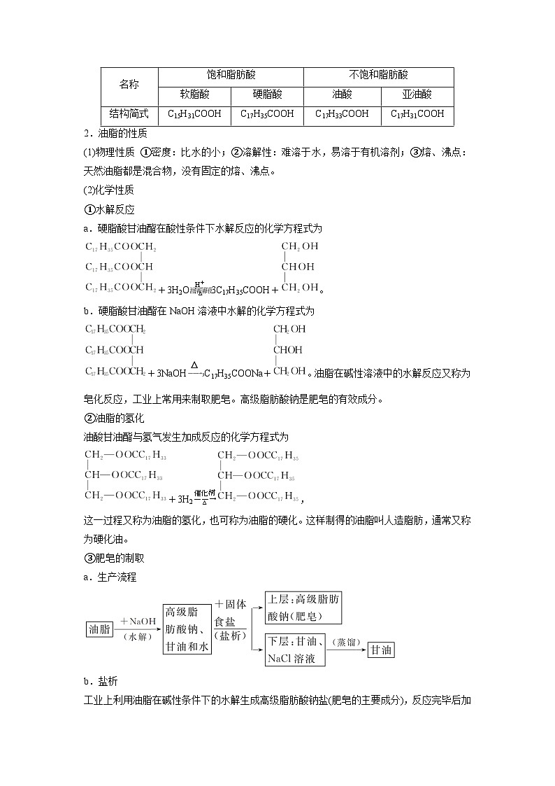 考点12 羧酸衍生物 (原卷版)第3页
