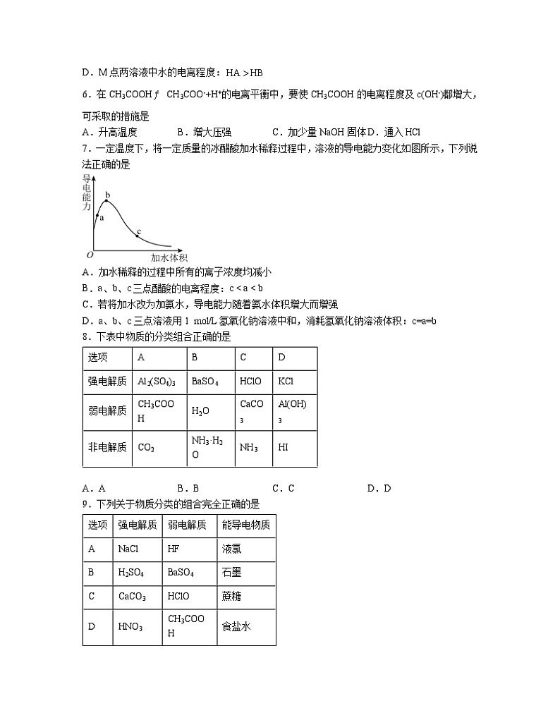3.1 电离平衡 同步练习题 高中化学人教版(2019)选择性必修1第2页