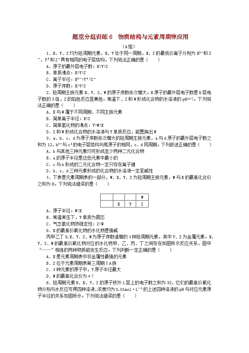 统考版2024高考化学二轮专题复习题型分组训练6物质结构与元素周期律应用(附解析)第1页