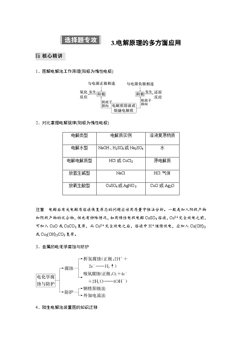 专题四 电化学 选择题专攻 3.电解原理的多方面应用(含解析)-2024年江苏高考化学大二轮复习讲义第1页