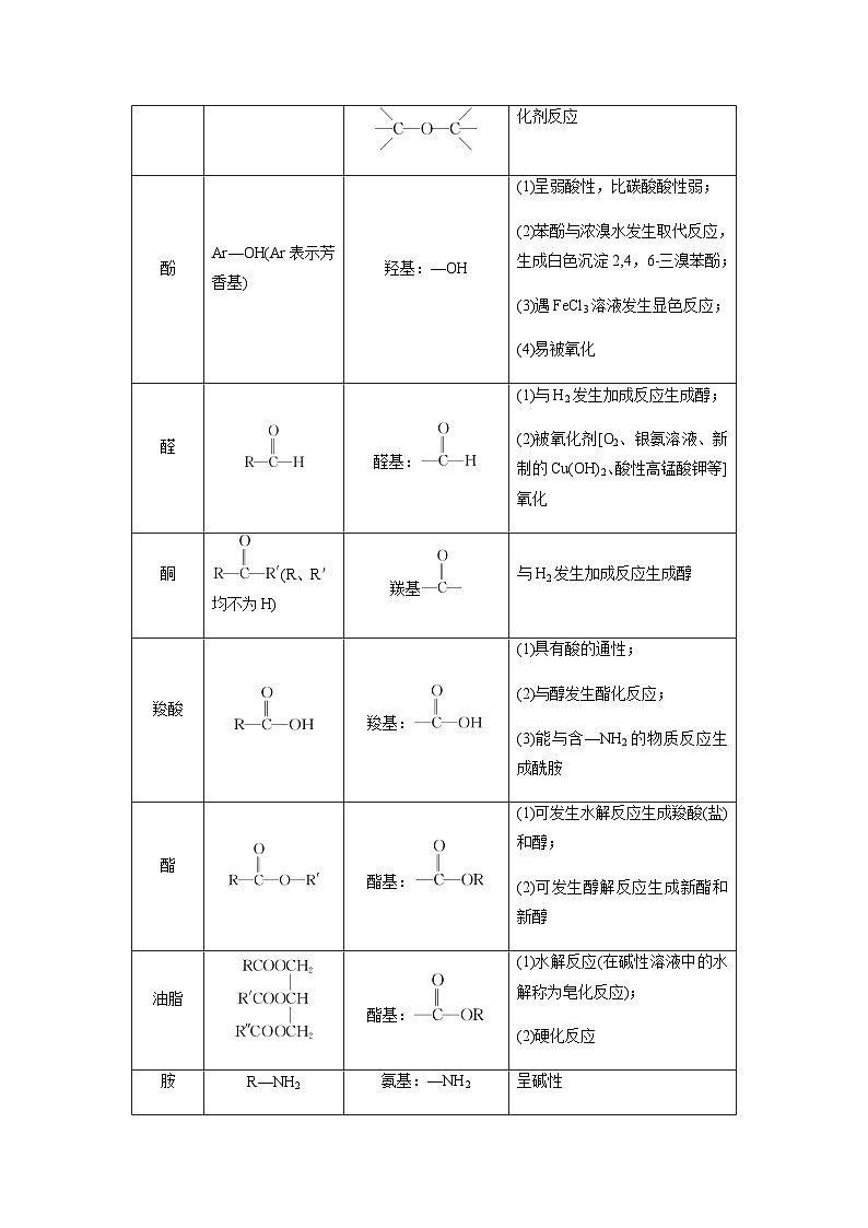 专题八 有机化学 选择题专攻 4.多官能团有机物的结构与性质(含解析)-2024年江苏高考化学大二轮复习讲义第2页