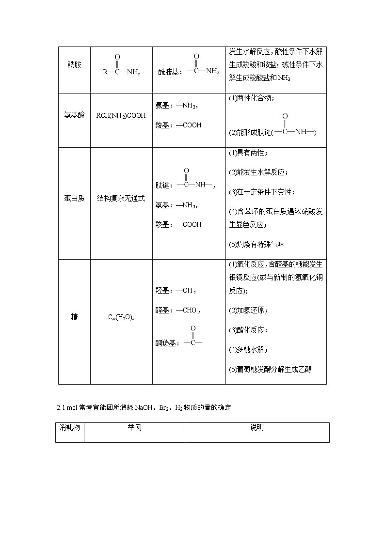 专题八 有机化学 选择题专攻 4.多官能团有机物的结构与性质(含解析)-2024年江苏高考化学大二轮复习讲义第3页