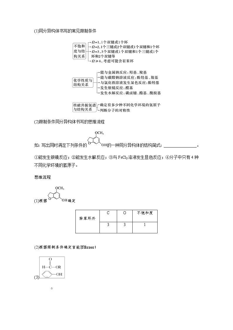 专题八 有机化学 主观题突破 2.限制条件同分异构体的书写(含解析)-2024年江苏高考化学大二轮复习讲义第2页