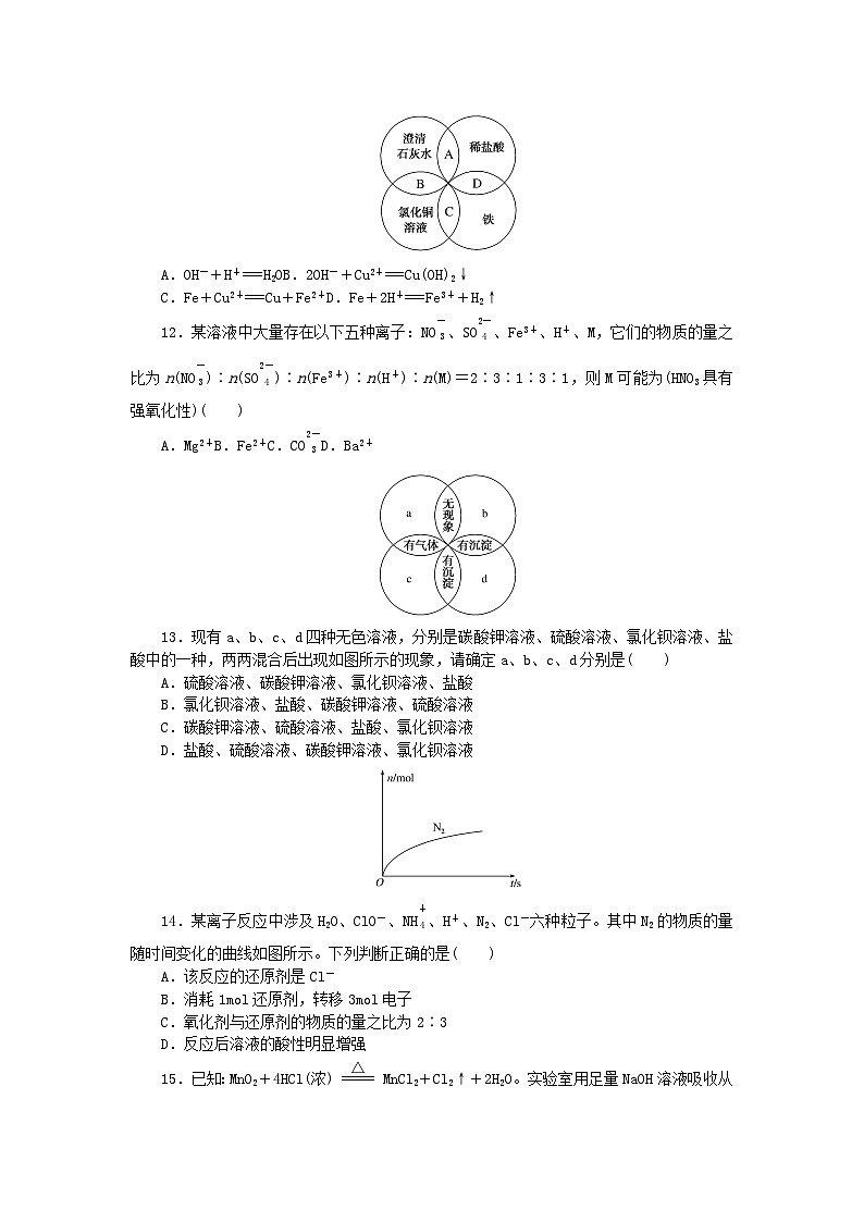 2023版新教材高中化学第2章元素与物质世界章末质量检测卷鲁科版必修第一册03