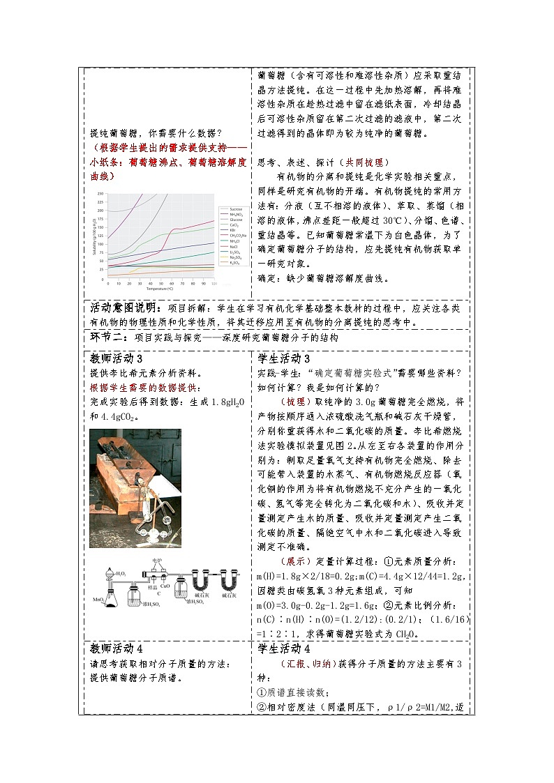 研究有机化合物的一般方法 教学设计03