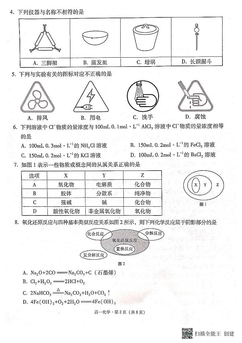 2024云南师大附中高一上学期12月月考试题化学PDF版含解析第2页