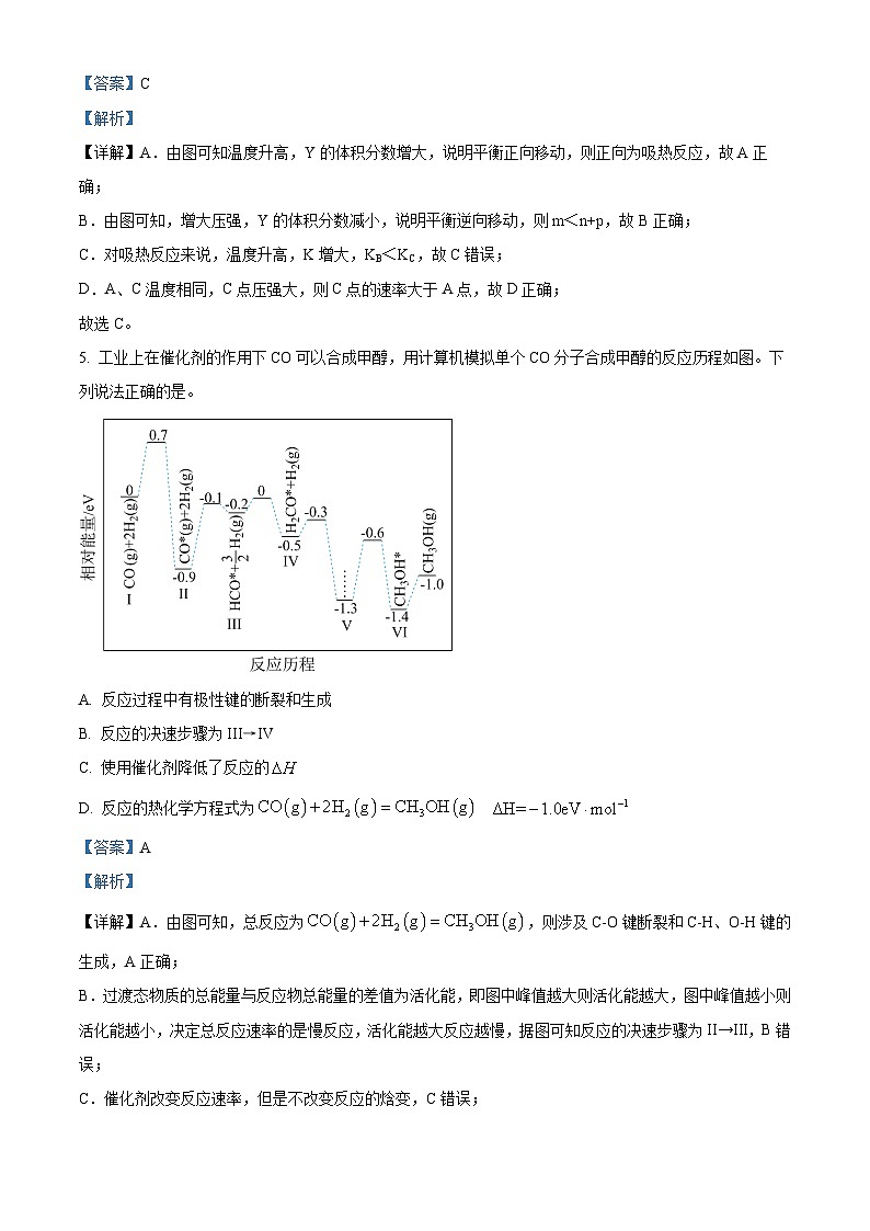 四川省内江市威远中学2023-2024学年高二上学期期中考试化学试题(Word版附解析)第3页
