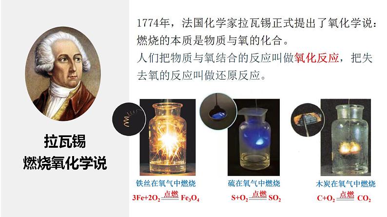 1.3.1 氧化还原反应 课件 2023-2024学年高一上学期化学人教版(2019)必修第一册06