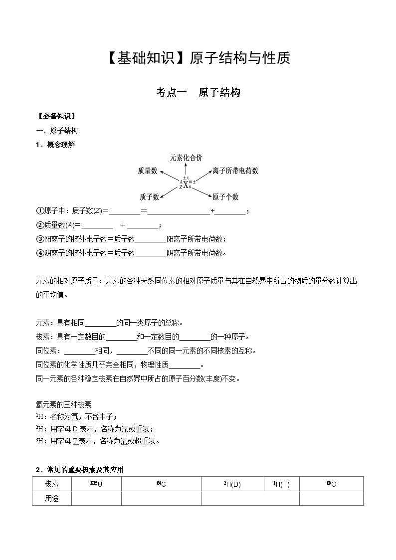 【化学up】高考化学全国版+ 结构与性质 01 考点一 原子结构（学生版）+讲义01