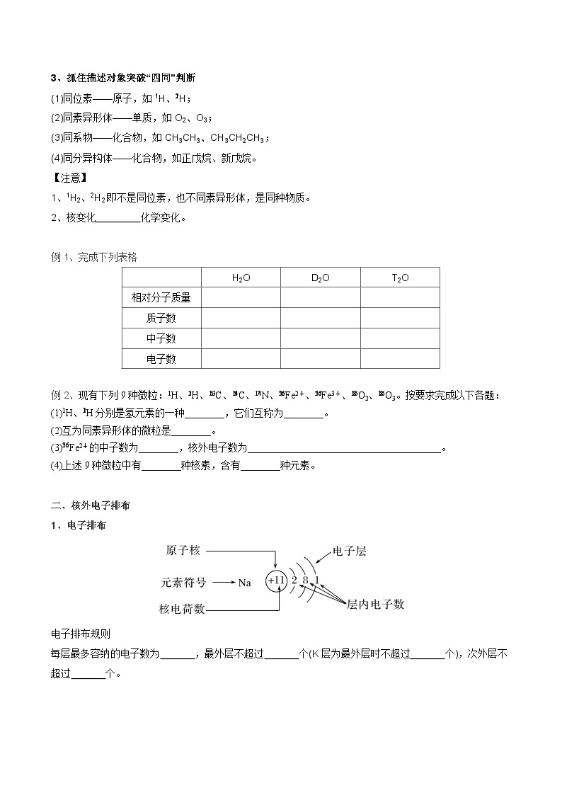 【化学up】高考化学全国版+ 结构与性质 01 考点一 原子结构（学生版）+讲义02