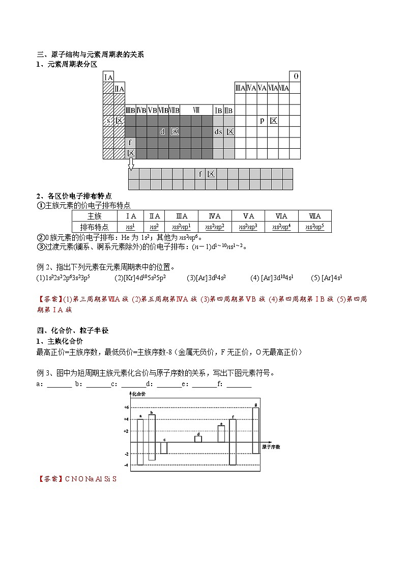 【化學(xué)up】高考化學(xué)全國版+ 結(jié)構(gòu)與性質(zhì)01 考點(diǎn)三 元素周期表(教師版)+講義第3頁