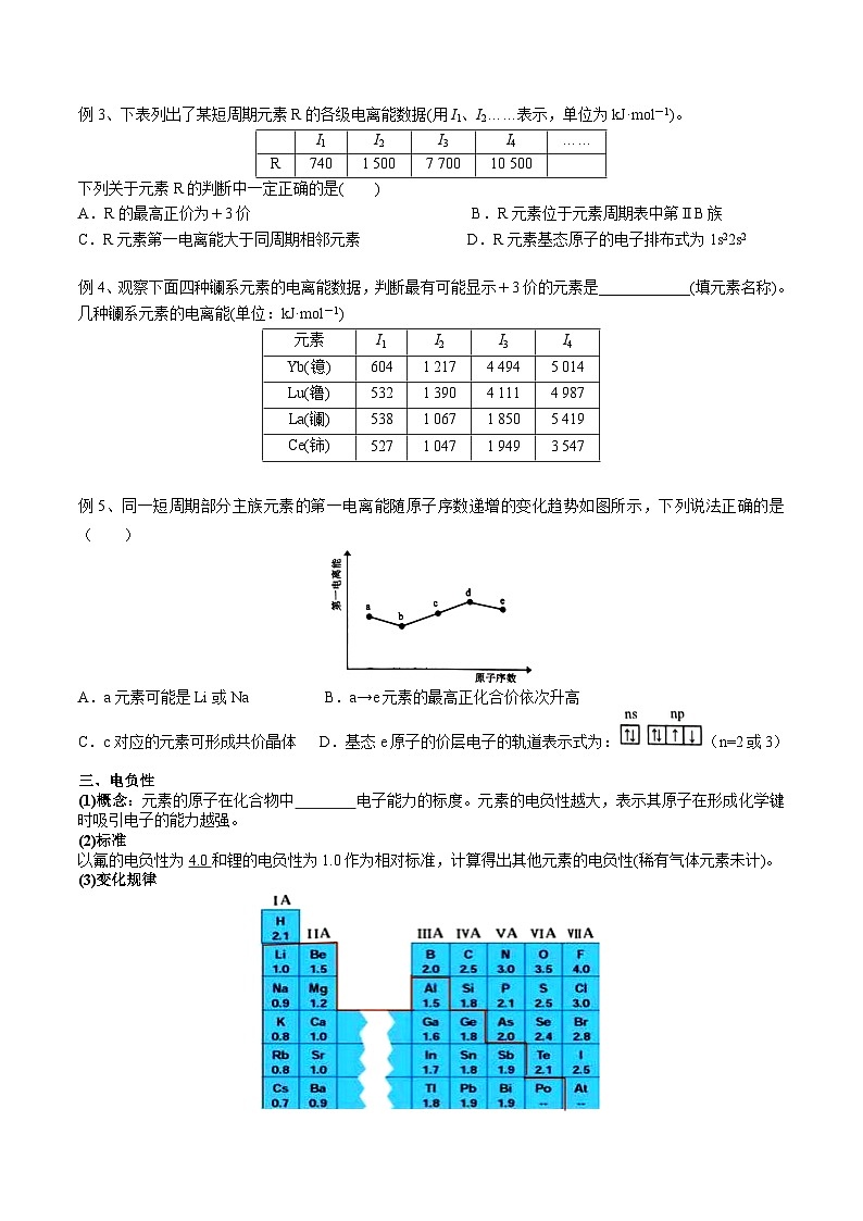 【化学up】高考化学全国版+ 结构与性质 01 考点四 元素周期律(学生版)+讲义第3页