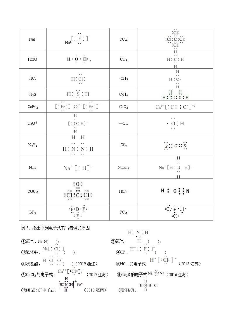 【化学up】高考化学全国版+ 结构与性质 02 考点一 化学键与化合物类型（教师版）+讲义02