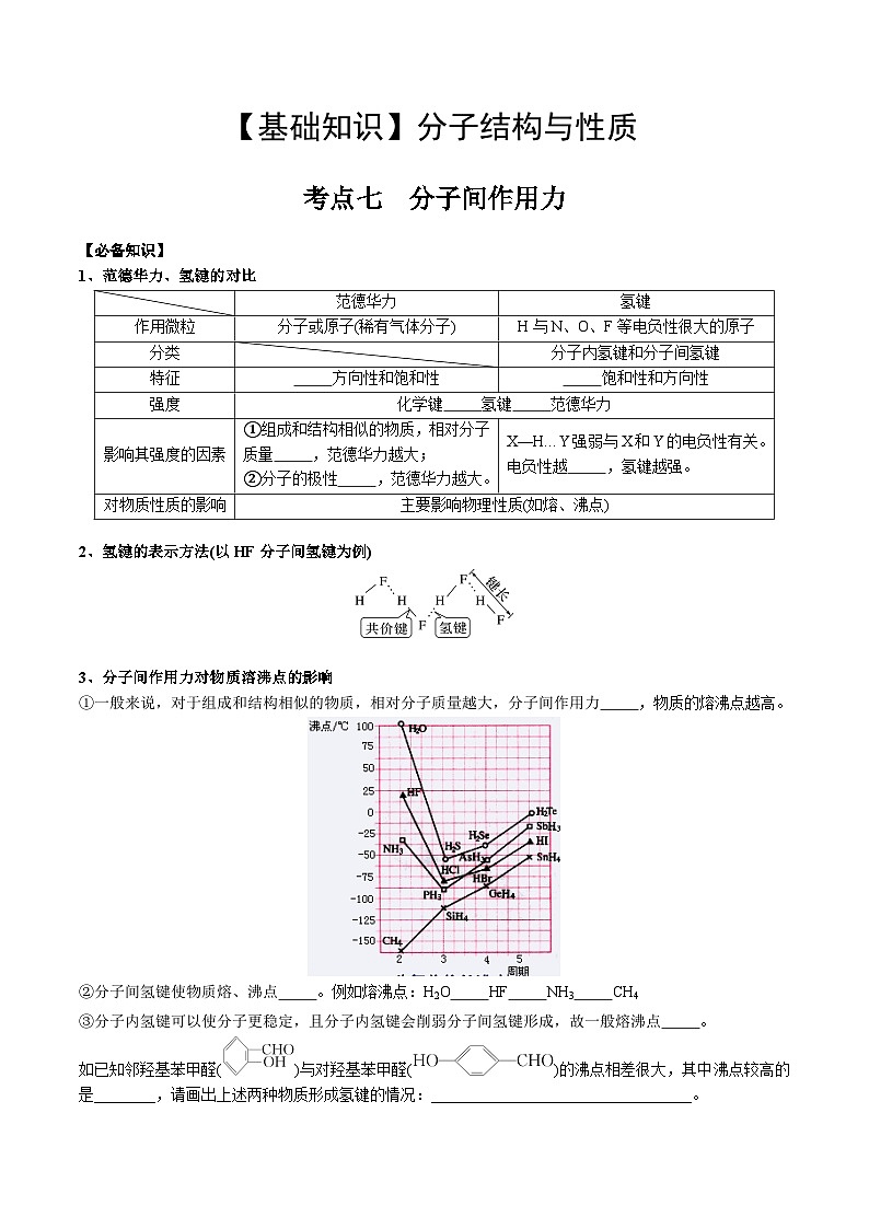 【化学up】高考化学全国版+ 结构与性质 02 考点七 分子间作用力(学生版)+讲义第1页