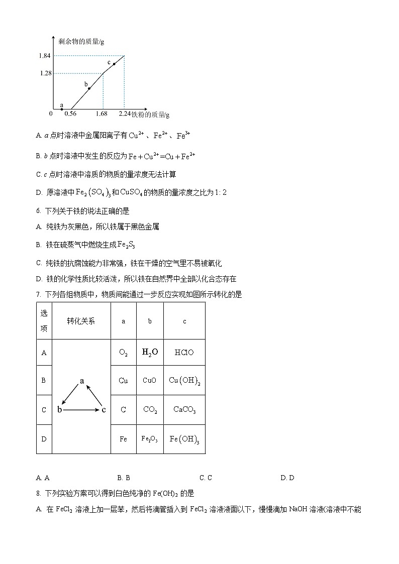 2024菏泽一中高一上学期12月月考试题化学含解析第2页