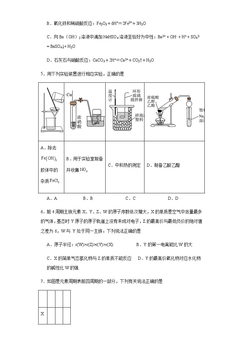 河北省秦皇岛市青龙满族自治县部分学校联考2023-2024学年高三上学期12月月考化学试题第2页