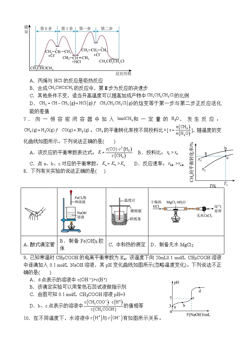 湖南省邵东市第三中学2023-2024学年高二上学期第三次月考化学试题02