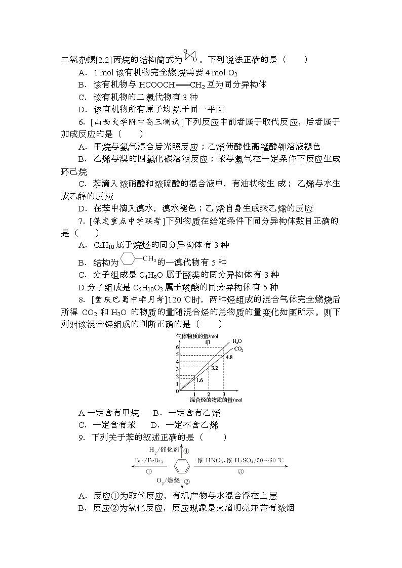 高考化学《微专题 小练习》统考版 专练 4502