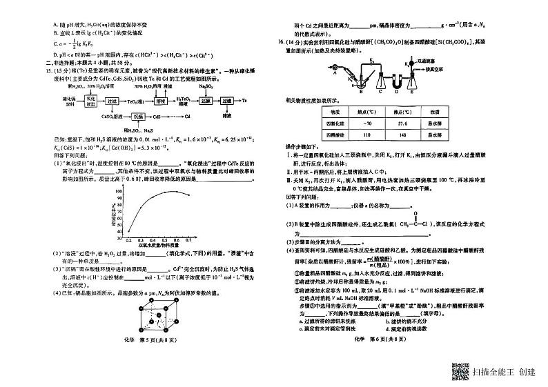 2024届江西高三上学期稳派8月入学模拟考试化学试卷02