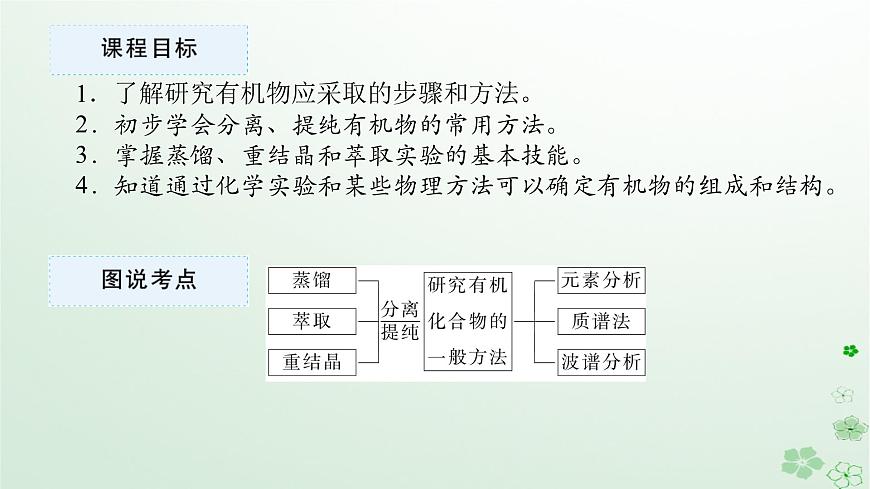 新教材2023版高中化學(xué)第一章有機(jī)化合物結(jié)構(gòu)特點(diǎn)與研究方法第二節(jié)研究有機(jī)化合物的一般方法課件新人教版選擇性必修3第2頁