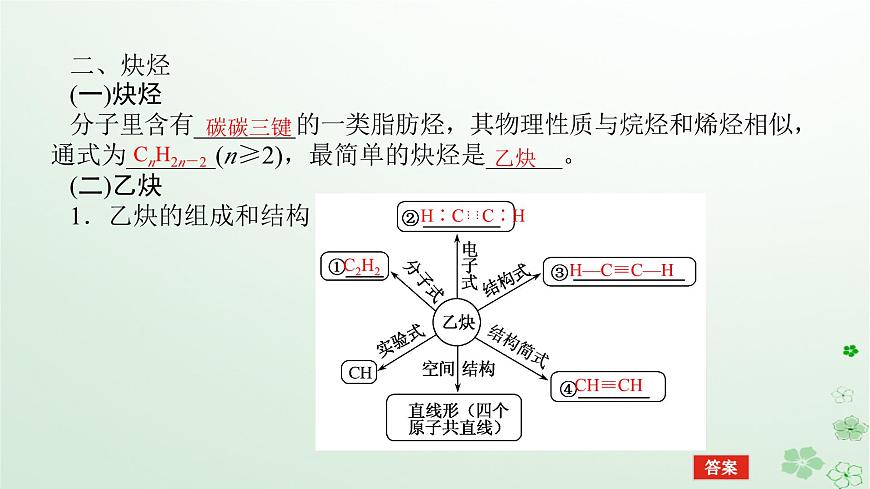 新教材2023版高中化學(xué)第二章烴第二節(jié)烯烴炔烴課件新人教版選擇性必修3第8頁
