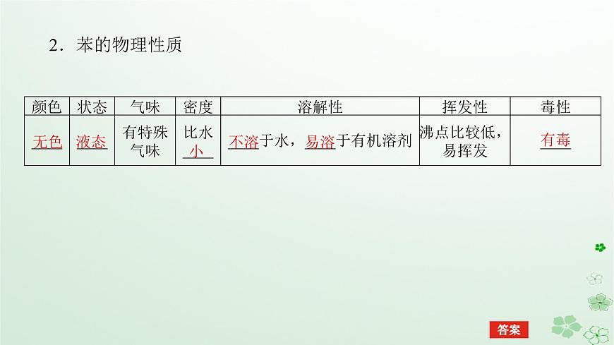 新教材2023版高中化學(xué)第二章烴第三節(jié)芳香烴課件新人教版選擇性必修3第6頁