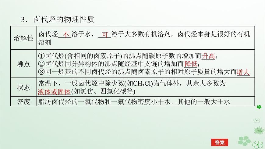 新教材2023版高中化學第三章烴的衍生物第一節(jié)鹵代烴課件新人教版選擇性必修3第7頁