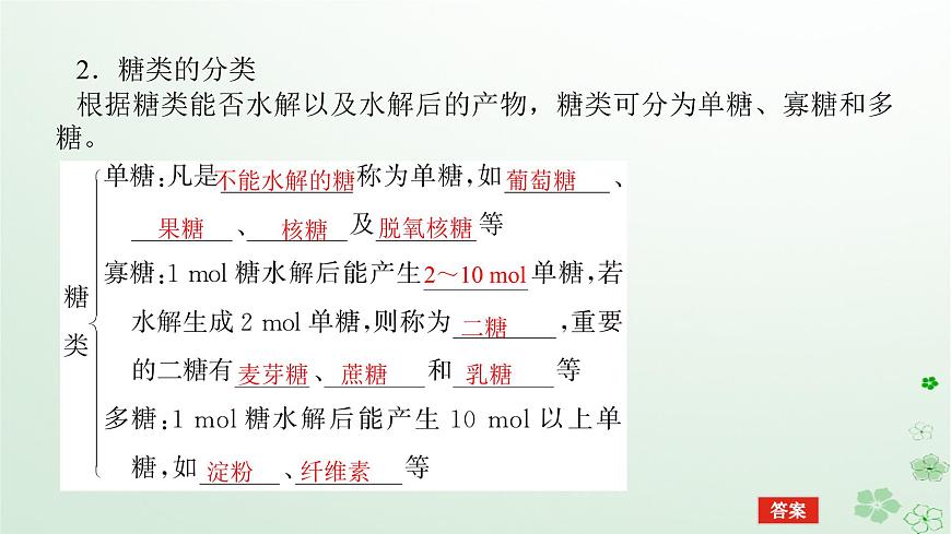 新教材2023版高中化學(xué)第四章生物大分子第一節(jié)糖類課件新人教版選擇性必修3第6頁(yè)