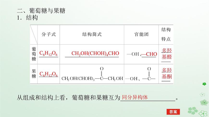 新教材2023版高中化學(xué)第四章生物大分子第一節(jié)糖類課件新人教版選擇性必修3第7頁(yè)