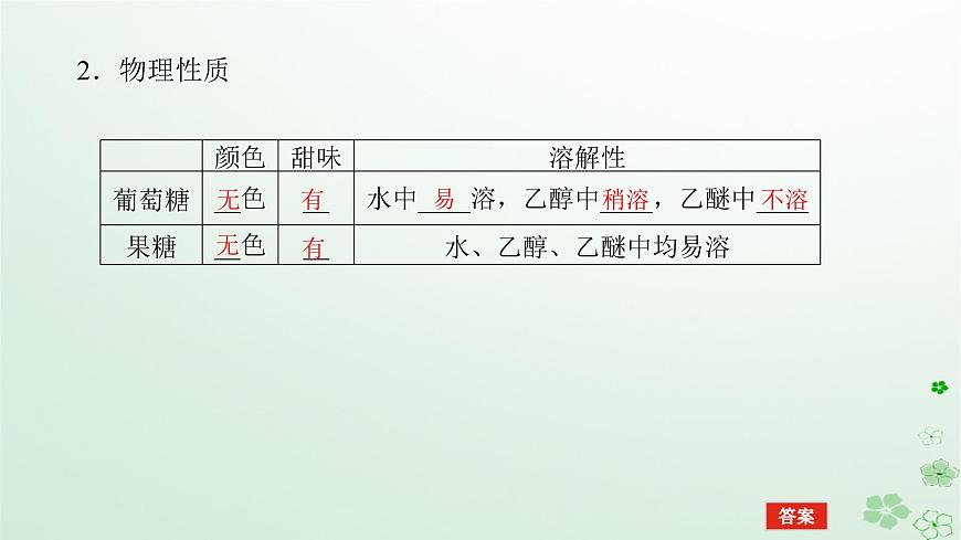 新教材2023版高中化學(xué)第四章生物大分子第一節(jié)糖類課件新人教版選擇性必修3第8頁(yè)