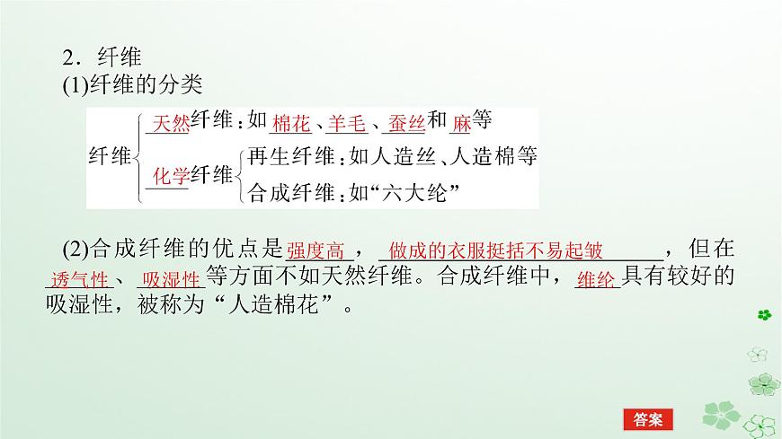 新教材2023版高中化學(xué)第五章合成高分子第二節(jié)高分子材料課件新人教版選擇性必修3第8頁