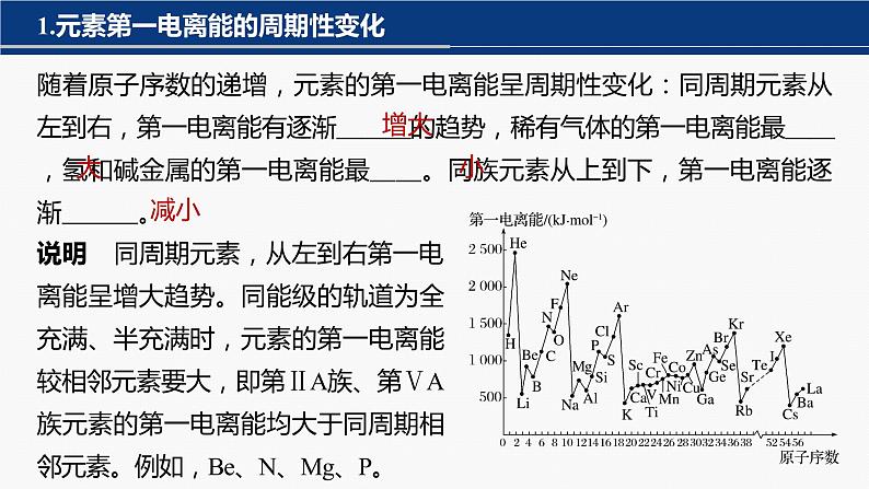 专题二 物质结构与性质 选择题专攻 1.元素周期律、化学键与分子结构课件-2024年高考化学二轮复习第3页