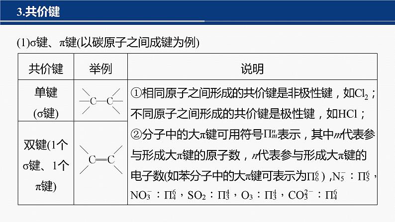 专题二 物质结构与性质 选择题专攻 1.元素周期律、化学键与分子结构课件-2024年高考化学二轮复习第5页