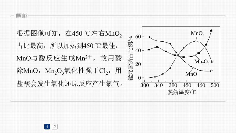专题七 主观题突破 4.实验方案的设计及原因解释 课件-2024年高考化学二轮复习第5页