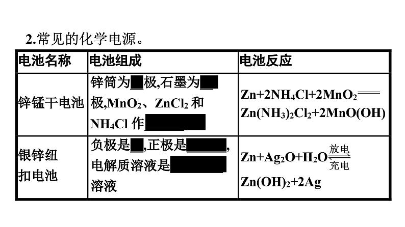 苏教版高中化学必修第二册专题6化学反应与能量变化第3单元第2课时化学电源电解池课件第6页