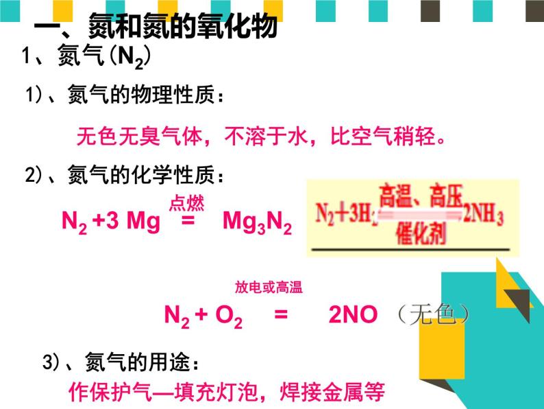 高中化学必修二高一下学期氮气，二氧化氮和一氧化氮 大气污染课件（最新PPT）05