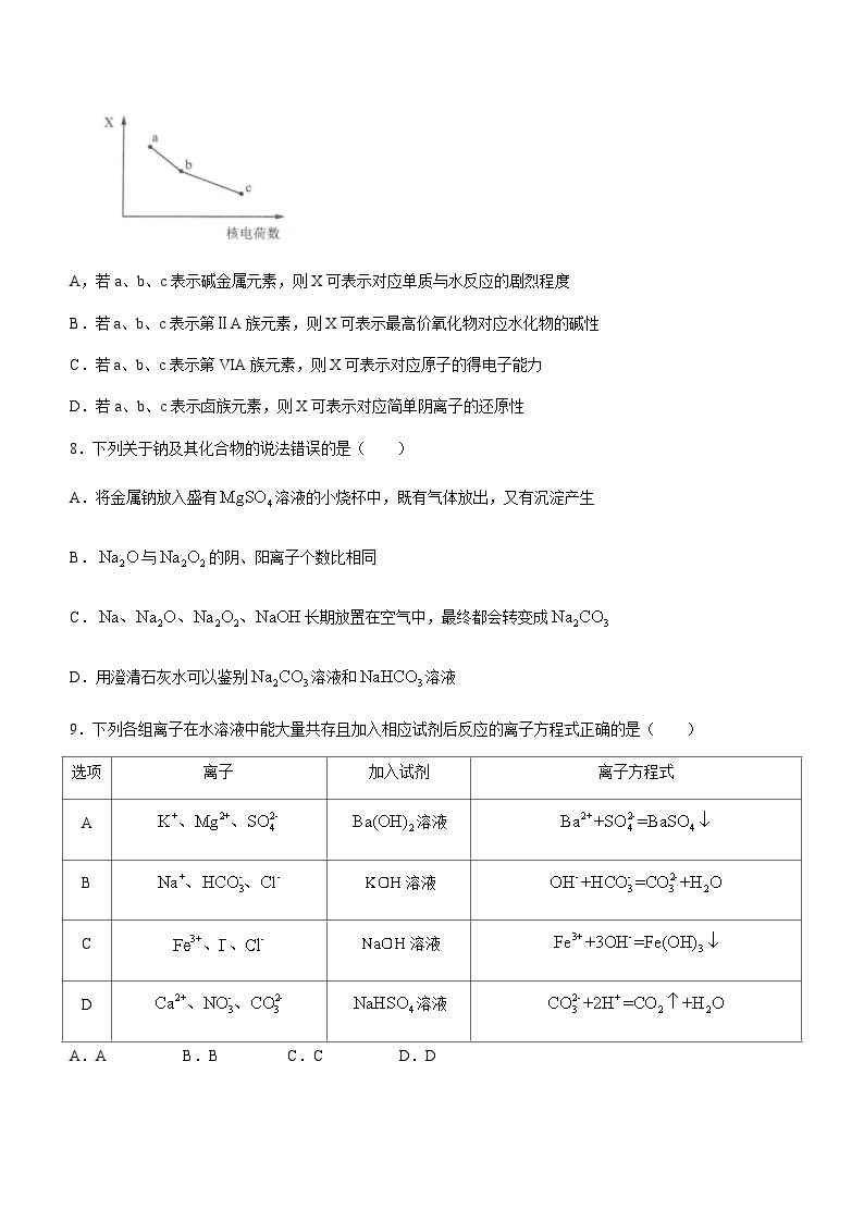 辽宁省锦州市2023-2024学年高一上学期1月期末考试化学试卷含答案03