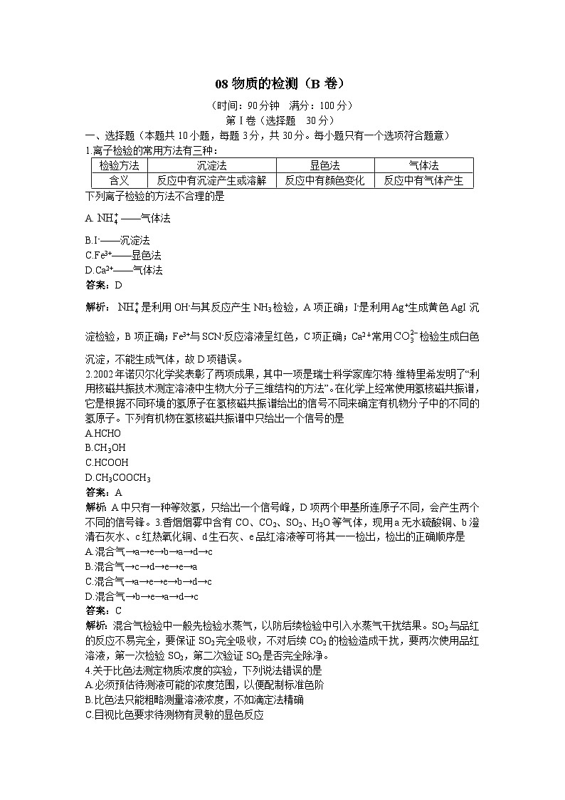 2022年高三化学寒假单元测试:08物质的检测 B卷 Word版含解析第1页