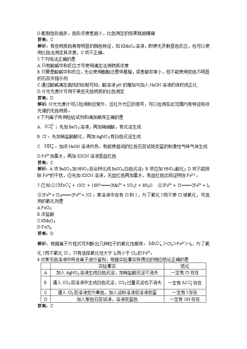 2022年高三化学寒假单元测试:08物质的检测 B卷 Word版含解析第2页