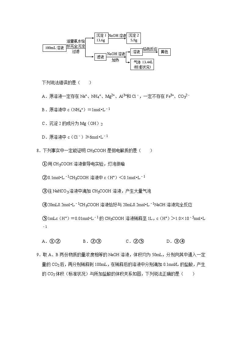 河南省南阳市第一中学2023-2024学年高一上学期12月月考化学试题含答案第3页