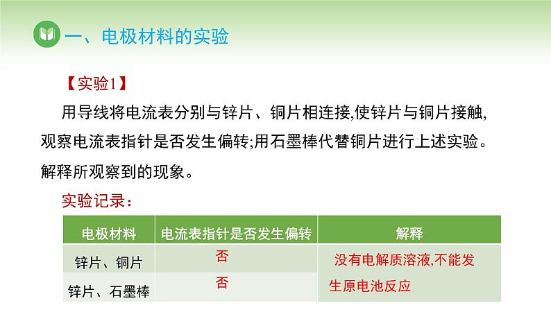 人教版高中化学必修二课件 第6章 实验活动6 化学能转化成电能(课件)第4页
