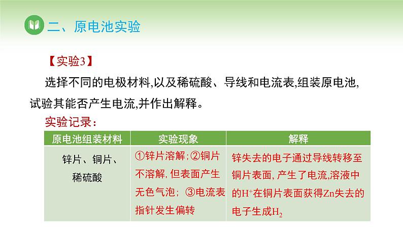 人教版高中化学必修二课件 第6章 实验活动6 化学能转化成电能(课件)第8页
