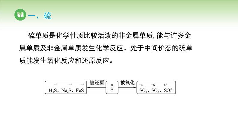 人教版高中化学必修二课件 第五章 第一节 第一课时 硫和二氧化硫(课件)06