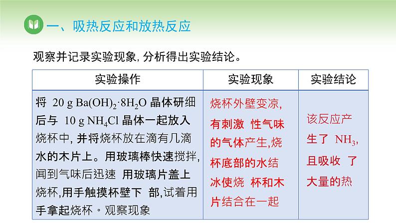 人教版高中化学必修二课件 第六章 第一节 第一课时 化学反应与热能(课件)07